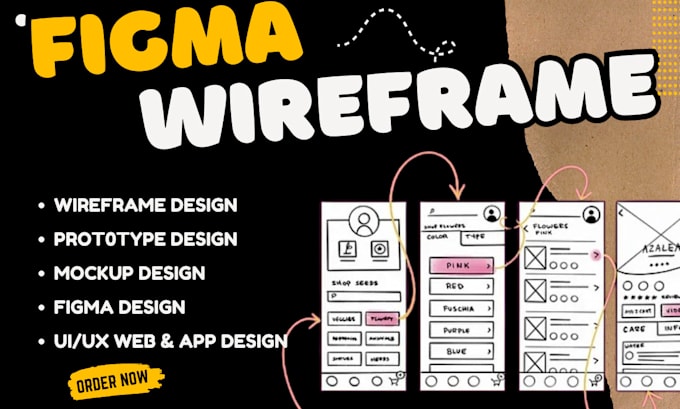 Gig Preview - Create figma wireframe prototype figma UI UX designer expert for web, mobile app