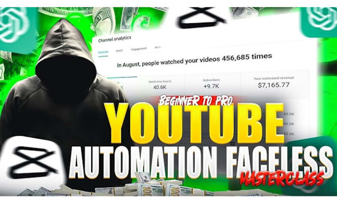 Gig Preview - Setup you tube automation channel business for you and create cash cow videos