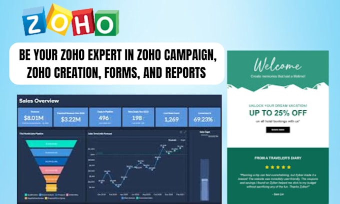 Gig Preview - Be your expert in zoho campaign, zoho forms, reports and zoho creation