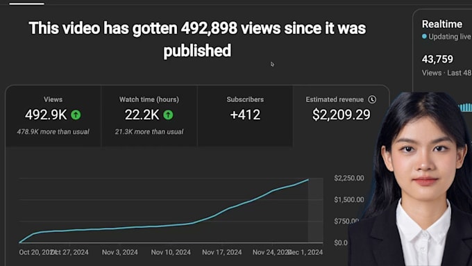 Gig Preview - Setup youtube automation channel business, cash cow videos, cash cow