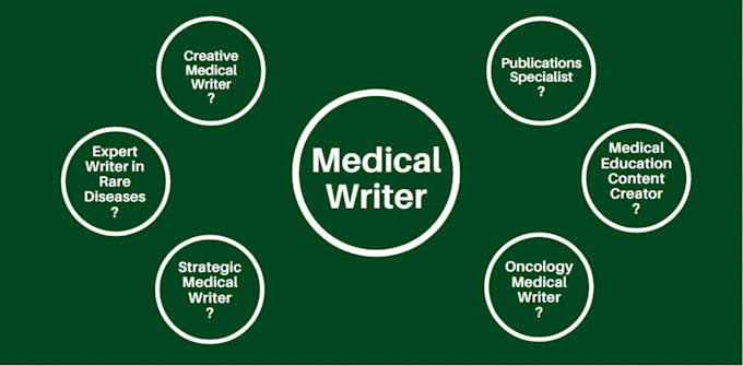 Bestseller - deliver expert health content as a professional nurse writer