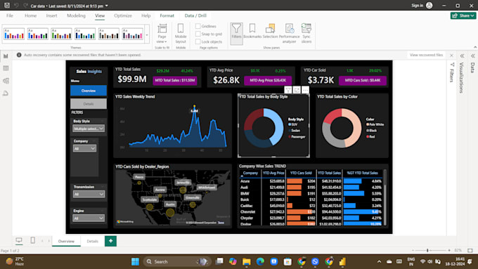 Bestseller - create impressive and informative dashboards using power bi