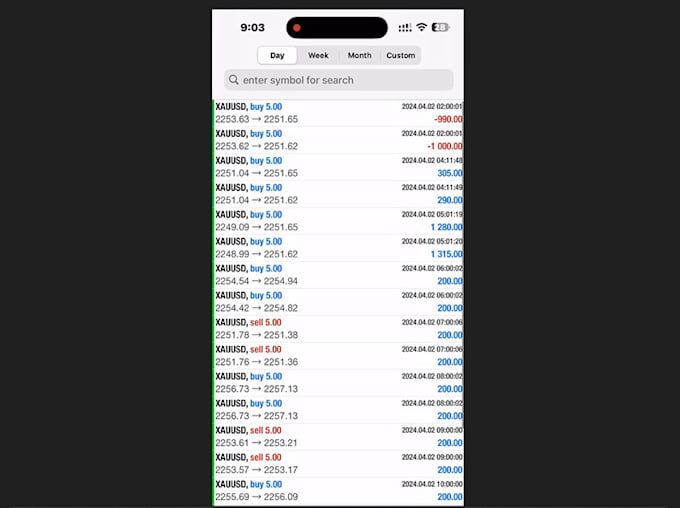 Gig Preview - Install and set up already made profitable forex trading bot forex robot gold ea