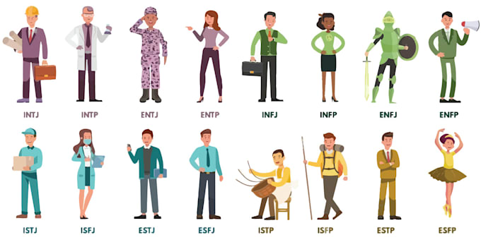 Bestseller - type you in mbti