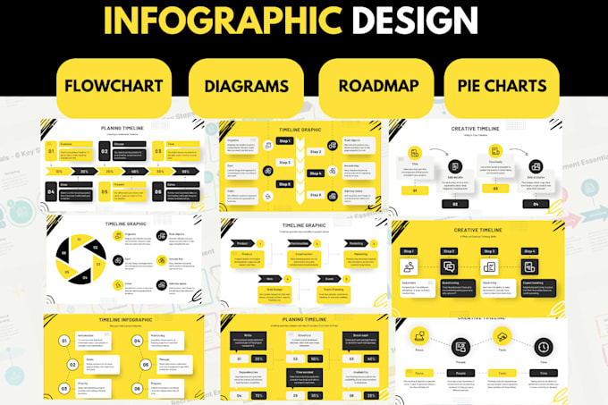 Gig Preview - Design creative infographics, business roadmaps, flowcharts, pie charts, diagram