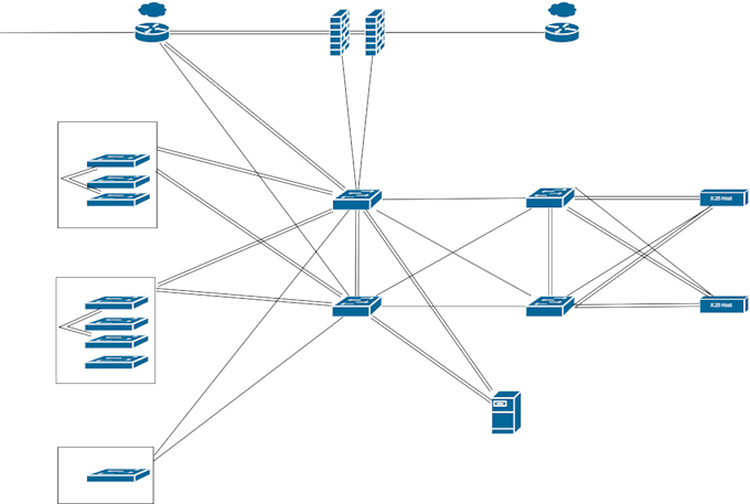 Gig Preview - Optimize your network for maximum speed and security