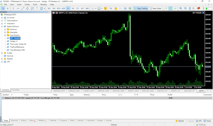 Gig Preview - Program forex trading bot, indicator, expert advisor, mt4 mt5 trading bot, eas