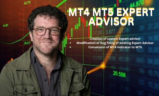 Gig Preview - Code expert advisor, forex trading bot, mt4 mt5 indicator using mql4 mql5