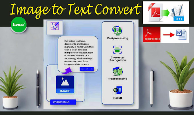 Gig Preview - Do convert image to text