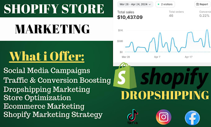 Gig Preview - Complete shopify marketing boost shopify sales ecommerce dropshipping marketing