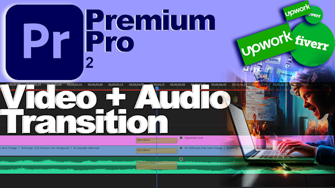 Gig Preview - Professionally edit your videos for striking outcomes and best visibility