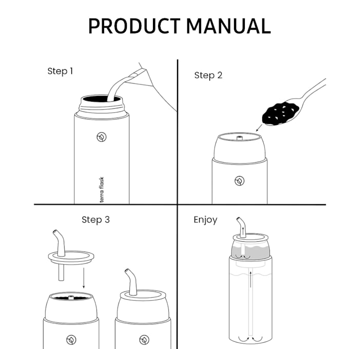 Gig Preview - Draw instruction manual and line art for your product within 24hours