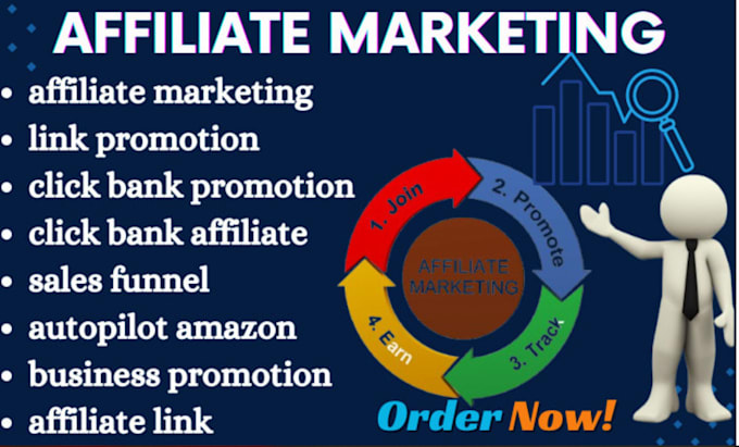 Bestseller - clickbank affiliate link promotion clickbank affiliate link promotion temu link