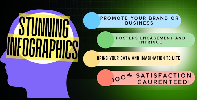 Bestseller - bring your data to life with custom infographics