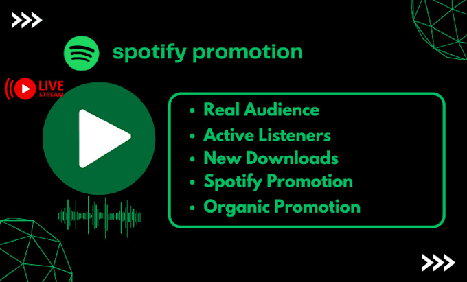 Gig Preview - Do viral organic spotify music promotion