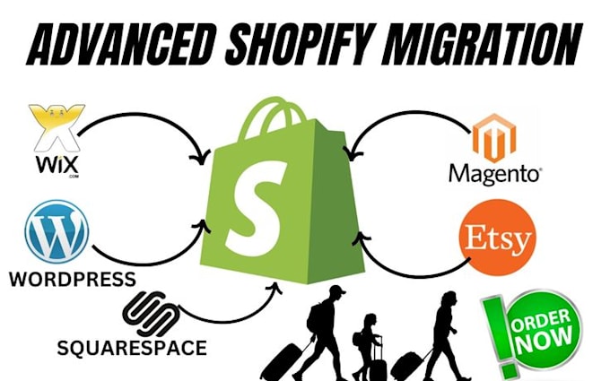 Gig Preview - Migrate wix, wordpress, bigcartel, squarespace, magento store to shopify store