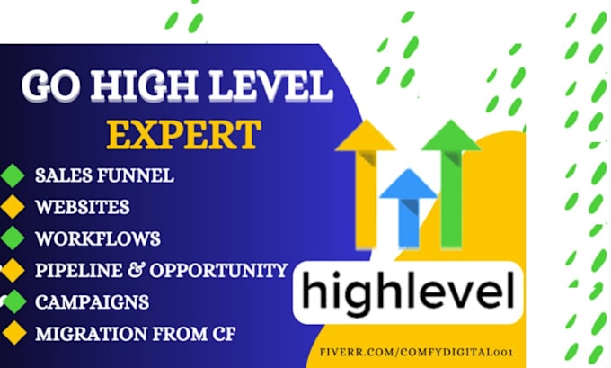 Gig Preview - Build gohighlevel sales funnel gohighlevel landing page