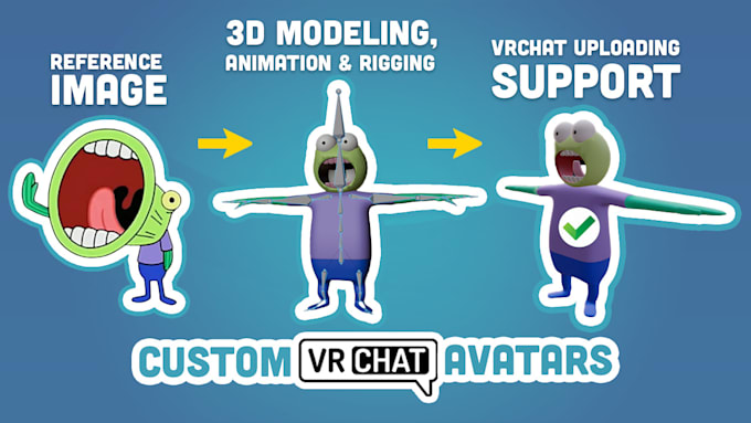 Gig Preview - Make vrchat avatar with lipsync, custom animations, props for PC and mobile