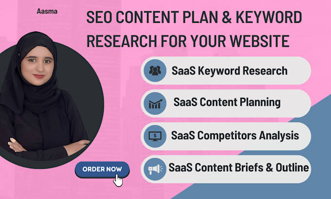 Gig Preview - Do saas keyword research and content planning