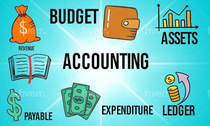 Gig Preview - Finance and accounting assignments, cost accounting