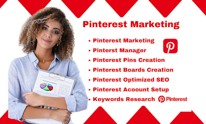 Gig Preview - Setup pin terest account create boards and pins pinterest marketing