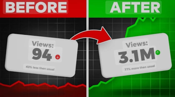 Gig Preview - Design thumbnails for finance channel and youtube channel