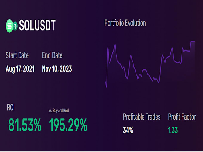 Bestseller - create solana volume trading bot, pump fun bot, launchpad, fork jito bundle