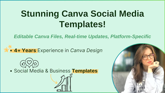 Gig Preview - Create stunning social media post templates with canva