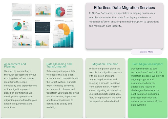 Bestseller - manage all your data within on premise or on any cloud databases