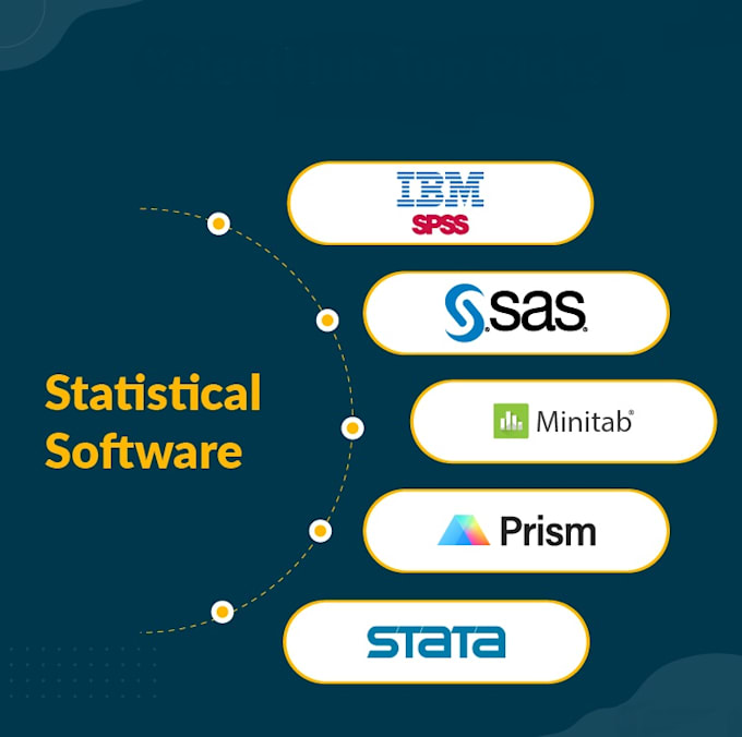 Gig Preview - Teach r, python, spss, excel, SAS, matlab