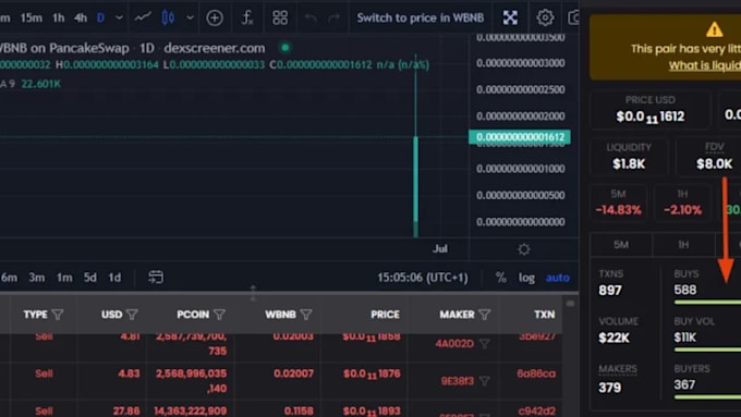 Gig Preview - Crypto volume bot, ethereum solana bot pump fun bot, dex screener bot