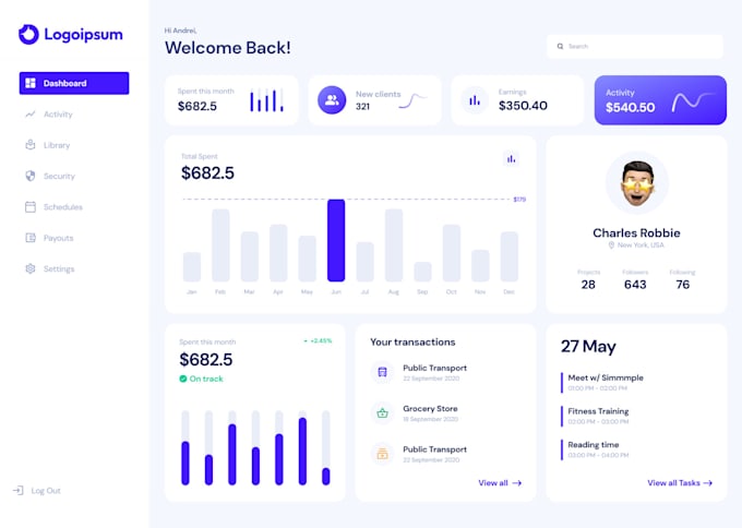 Bestseller - professional saas dashboard design ,UI UX, figma, and responsive prototype