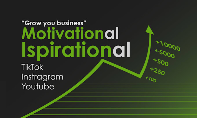 Gig Preview - Create motivational or informational videos for your social profile