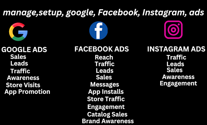 Gig Preview - Manage google, facebook, instagram, ads