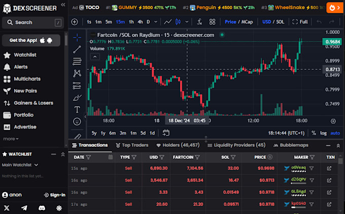 Gig Preview - Promote token launch, ico, nft, sol meme coin, crypto telegram promotion