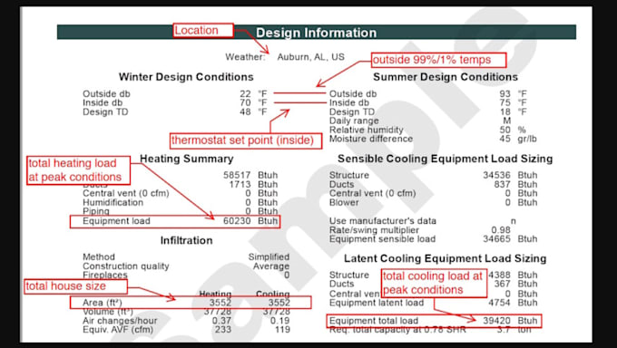 Gig Preview - Do manual j d and s cooling load calculations with hvac duct design autocad