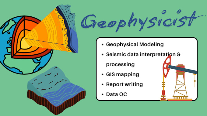 Bestseller - perform geophysical data analysis and gis mapping using professional tool