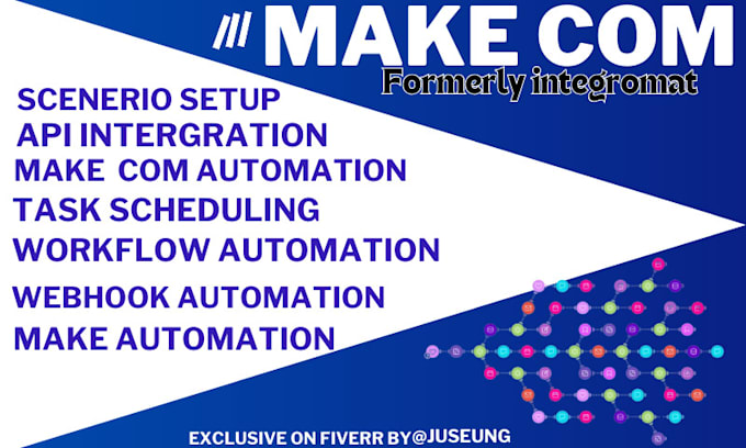 Gig Preview - Make com automation made com integration make com scenario zapier ifttt make com