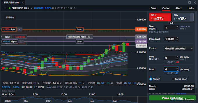 Gig Preview - Create forex trading website, cfd, crm dashboard, mt4, brokers trading platform