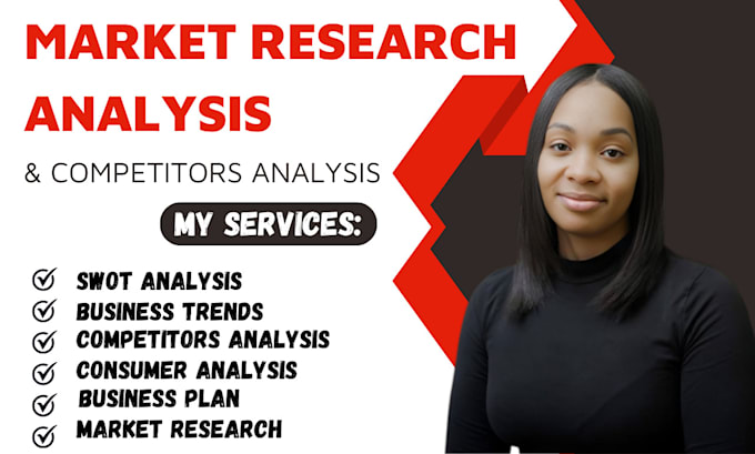 Gig Preview - Do market research competitor and swot analysis research report business plan