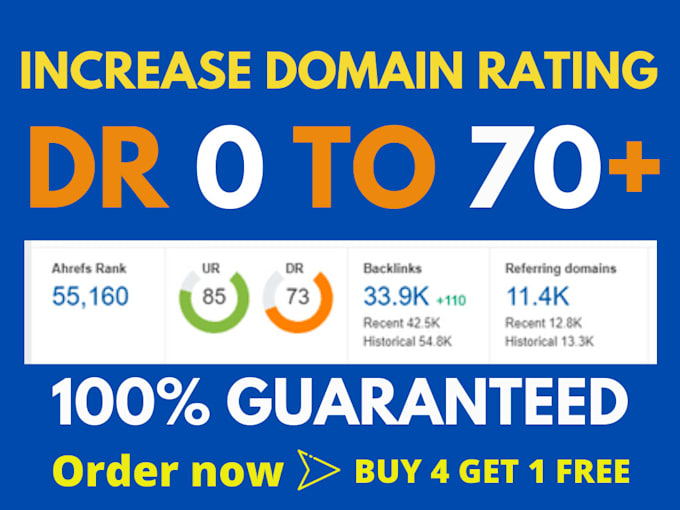 Gig Preview - Increase domain rating DR by high authority white hat seo dofollow backlinks