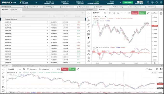 Gig Preview - Develop forex trading app, forex trading website, stock trading, crypto t