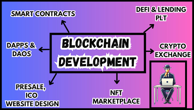 Gig Preview - Be your web3 dapp, smart contracts, solana dex, presale ico blockchain developer