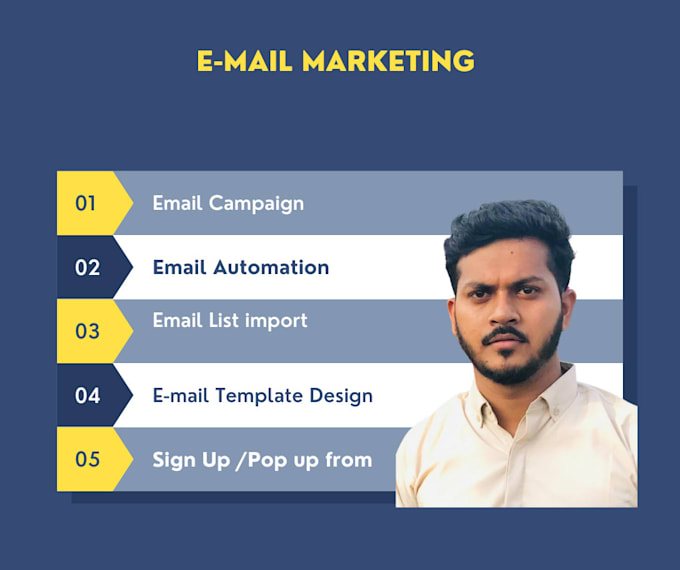 Gig Preview - Design editable mailchimp email template and campaign setup