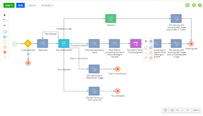 Bestseller - automate and optimize your data workflows like a pro