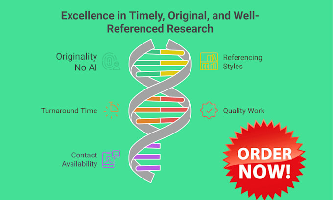 Bestseller - write about any topic by doing thorough research