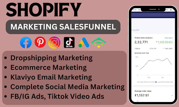 Gig Preview - Boost shopify sales, shopify dropshipping marketing, shopify store promotion ads