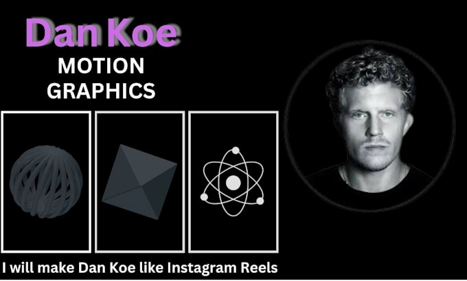 Gig Preview - Create engaging dan koe inspired videos for social media