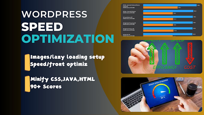 Bestseller - wordpress website speed optimization to enhance google page speed score