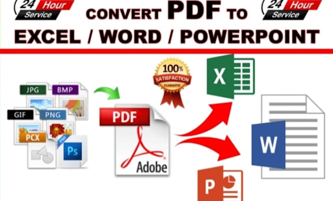 Bestseller - convert PDF to word and word to PDF